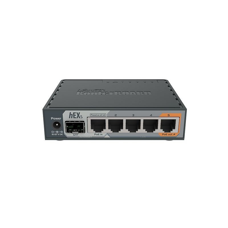 Router Mikrotik